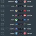 德乙收官科隆4-0夺冠，汉堡2-3输保级队，两队携手回德甲